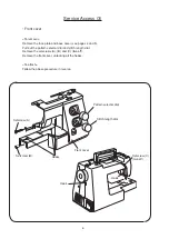 Preview for 8 page of Janome Jubilee 60507 Service Manual