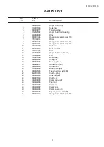 Preview for 33 page of Janome JUNO E1015 Service Manual