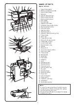 Preview for 5 page of Janome M7200 Instruction Book