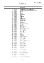 Preview for 79 page of Janome MB-7e Service Manual And Parts List