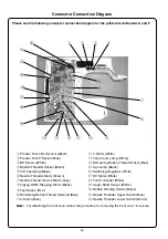 Preview for 24 page of Janome Memory Craft 10001 Servicing Manual