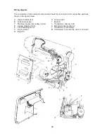 Preview for 28 page of Janome Memory Craft 3000 Service Manual