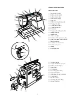 Preview for 4 page of Janome Memory Craft 350e Instruction Book