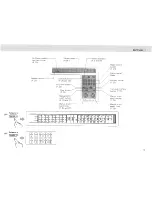 Preview for 7 page of Janome Memory Craft 5500 Instruction Book