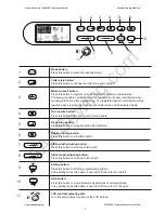 Preview for 9 page of Janome Memory Craft 6500 Instruction Book