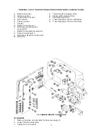 Preview for 16 page of Janome MEMORY CRAFT 9000 Service Manual