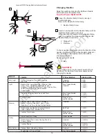 Preview for 20 page of Janome MEMORY CRAFT 9700 Instruction Manual