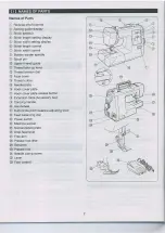 Preview for 4 page of Janome MS 2028 Instruction Book