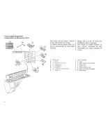 Preview for 9 page of Janome MS3015 Instruction Manual