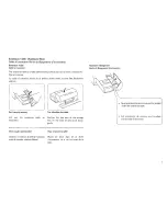 Preview for 10 page of Janome MS3015 Instruction Manual