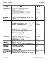 Preview for 111 page of Janome MS5027 Pink Ribbon Instruction Manual