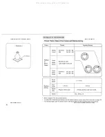 Preview for 30 page of Janome MyLock 203 Instruction Book