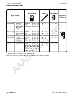 Preview for 29 page of Janome MyLock 213 Instruction Manual