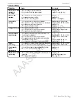 Preview for 38 page of Janome MyLock 213 Instruction Manual