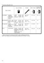 Preview for 77 page of Janome MyLock 744D Instruction Book