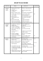 Preview for 4 page of Janome NH22 Service Manual