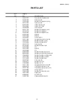 Preview for 31 page of Janome NH22 Service Manual