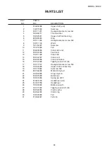 Preview for 33 page of Janome NH22 Service Manual