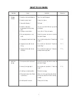 Preview for 3 page of Janome NH40 Service Manual