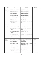 Preview for 4 page of Janome NH40 Service Manual