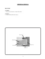 Preview for 7 page of Janome NH40 Service Manual