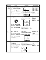 Preview for 24 page of Janome NH40 Service Manual