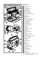 Preview for 4 page of Janome OC 6125 Instruction Book