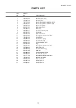 Preview for 35 page of Janome S750 Service Manual And Parts List