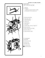 Preview for 3 page of Janome Sewing Machine Important Safety Instructions Manual