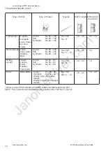 Preview for 31 page of Janome Stirling 8002D Instruction Manual