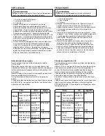 Preview for 19 page of Janome Threadbanger TB-30 User Manual