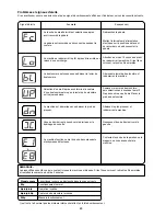 Preview for 80 page of Janome Threadbanger TB-30 User Manual