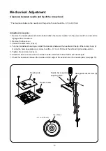 Preview for 15 page of Janome XL601 Service Manual