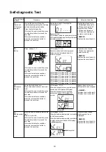 Preview for 21 page of Janome XL601 Service Manual