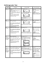 Preview for 23 page of Janome XL601 Service Manual