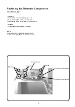 Preview for 25 page of Janome XL601 Service Manual