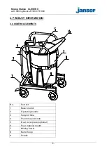 Preview for 8 page of Janser CLEVER II Instruction Manual