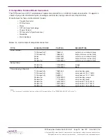 Preview for 18 page of Janus POTSwap EVDO910PS User Manual