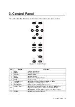 Preview for 25 page of Japan Radio Co. JFE-380 Instruction Manual