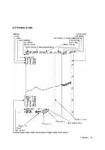 Preview for 27 page of Japan Radio Co. JFE-380 Instruction Manual