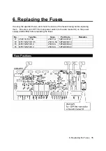 Preview for 47 page of Japan Radio Co. JFE-380 Instruction Manual