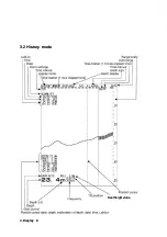 Preview for 20 page of Japan Radio Co. JFE-680 Instruction Manual