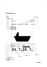 Preview for 21 page of Japan Radio Co. JFE-680 Instruction Manual