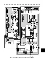 Preview for 179 page of Japan Radio Co. JMR-611 Instruction Manual