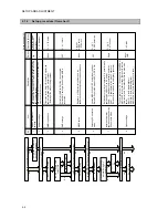 Preview for 62 page of Japan Radio Co. JSS-2150 Service Manual