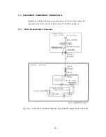 Preview for 30 page of Japan Radio Co. NCR-330 Instruction Manual