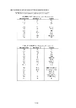 Preview for 17 page of Japan Radio Co. RADAR1000MK II Field Service Manual