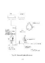 Preview for 26 page of Japan Radio Co. RADAR1000MK II Field Service Manual