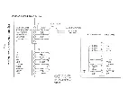 Preview for 28 page of Japan Radio Co. RADAR1000MK II Field Service Manual