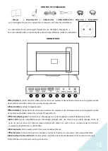 Preview for 18 page of JAPANNEXT JN-IPS320UHD User Manual